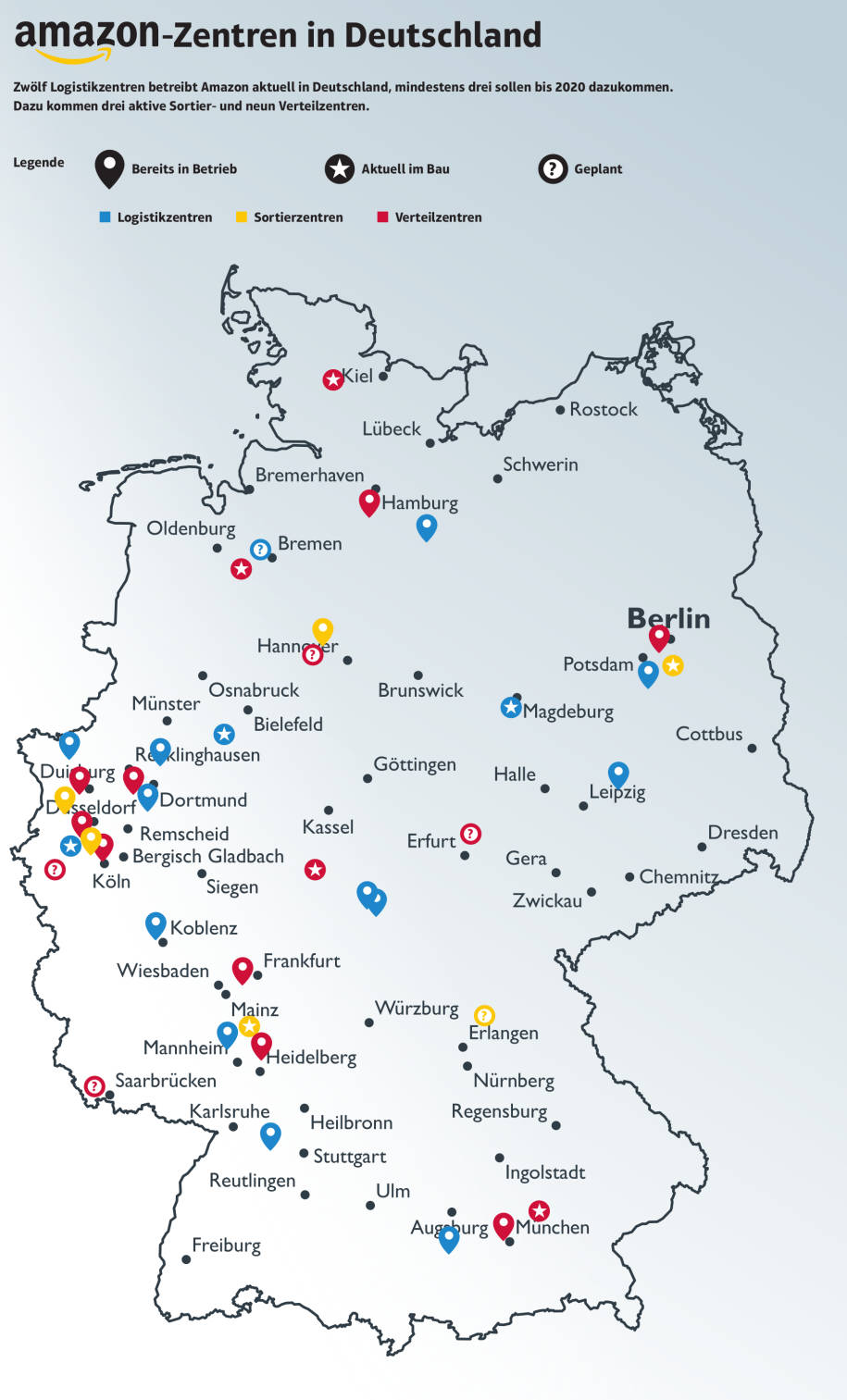Das von Amazon in Deutschland sazsport.de