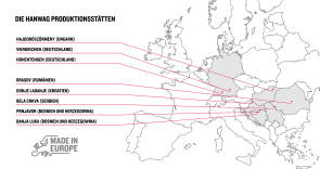 Grafik Produktionsstätten Hanwag 