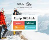 zwei Bergsteiger im Schnee und Logos von Equip Technologies