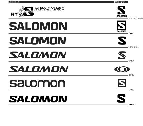 Verschiedene Salomon-Schriftzüge