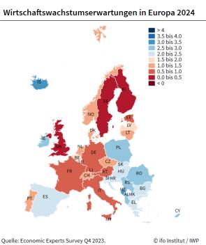 ifo wachstum  