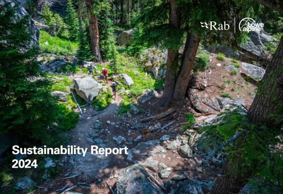 Sustainability Report - Equip - Titelseite 