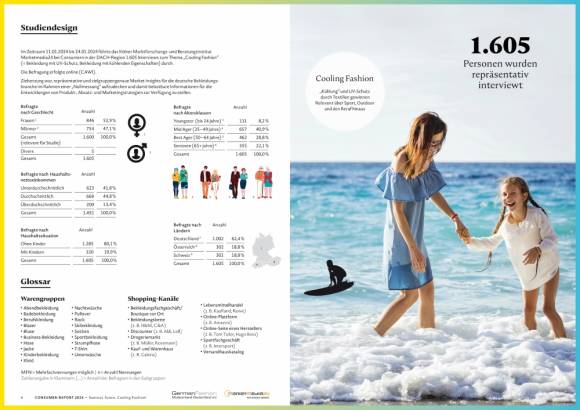 Marketmedia24 und GermanFashion haben den neuen „Consumer-Report 2024 – Sommer. Sonne. Cooling Fashion!“ veröffentlicht. 