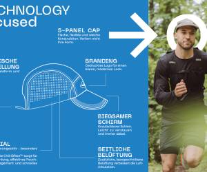 Die TRIPLE CHILL EFFECT™ Technologie von brrr° ist eine patentierte Kühltechnologie, welche für die erste Eisbär Sommerkollektion genutzt wird. 