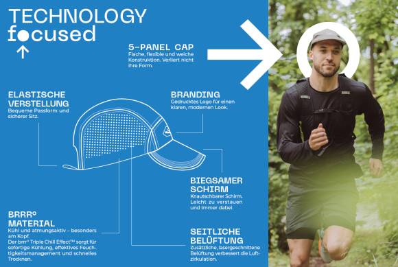 Die TRIPLE CHILL EFFECT™ Technologie von brrr° ist eine patentierte Kühltechnologie, welche für die erste Eisbär Sommerkollektion genutzt wird. 