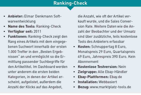 eBay SEO Tool Ranking-Check Überblick