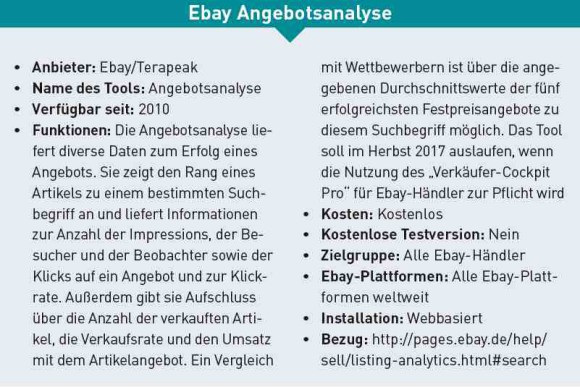 eBay SEO Tool eBay Angebotsanalyse Verkäufer-Cockpit Pro  Überblick