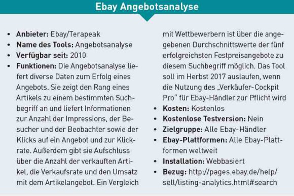 eBay SEO Tool eBay Angebotsanalyse Verkäufer-Cockpit Pro  Überblick